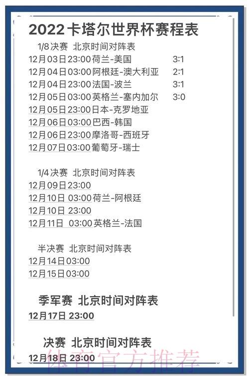 世界杯竞猜指南：大数据如何左右比赛结果预测