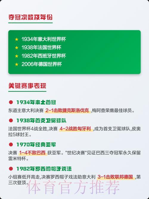 世界杯夺冠之路全解析：小组突围到登顶的赛季预测