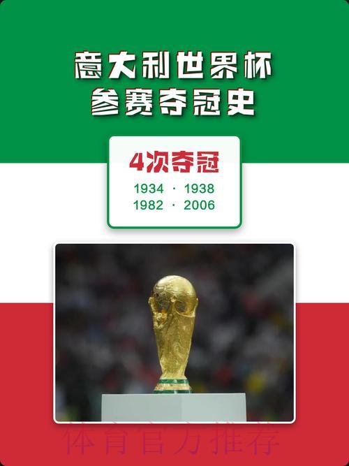 世界杯夺冠之路全解析：小组突围到登顶的赛季预测