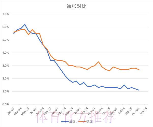 软件下载-世界杯预测